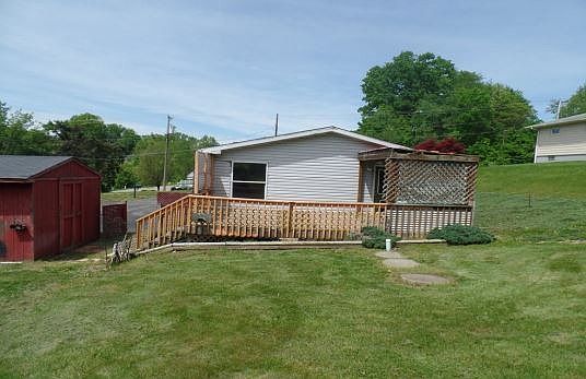 Property Front View