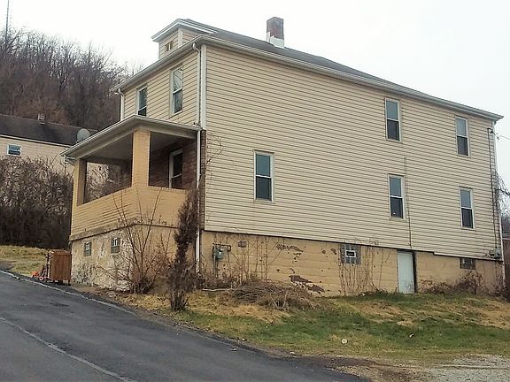 RIght Side