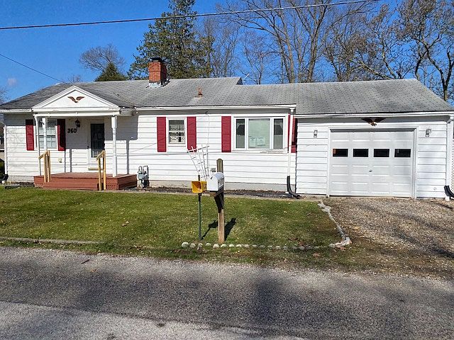 Property Front View