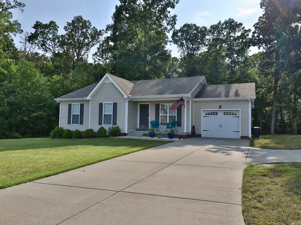 506 Cassie Ln, White Bluff, TN 37187