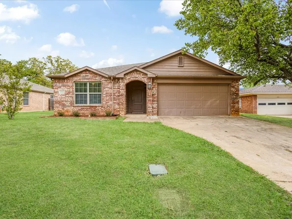 1321 Crestview Dr, Denison, TX 75020