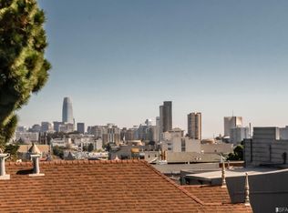 1608 Lyon St UNIT B, San Francisco, CA 94115