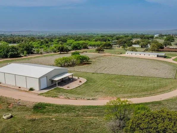 5830 N High Way #16, Llano, TX 78643