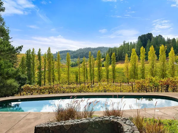 3245 W Dry Creek Road, Healdsburg, CA 95448