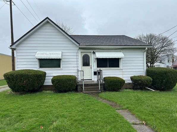 316 Euclid Ave
