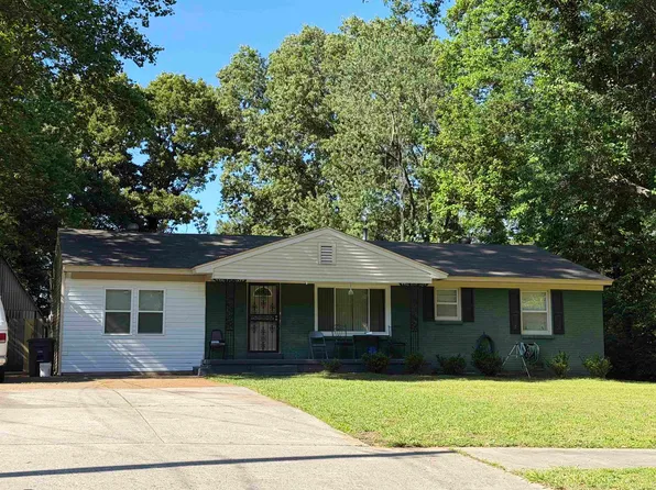 4060 Tessland Rd, Memphis, TN 38128