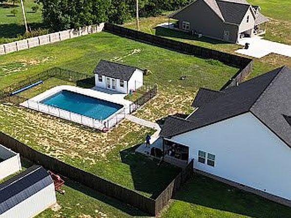 870 Powell Rd
