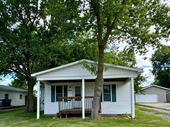 424 E Franklin Ave, Neenah, WI 54956