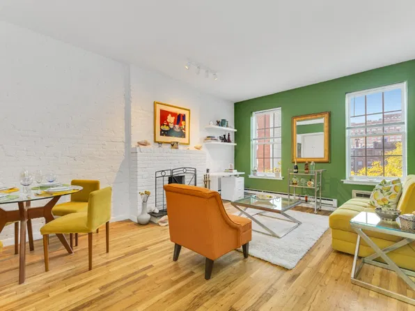 329 West 21st Street image 1 of 7