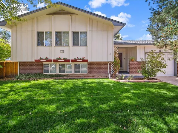 502 Dexter St, Colorado Springs, CO 80911