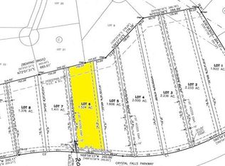 2503 Crystal Falls Pkwy, Leander, TX 78641