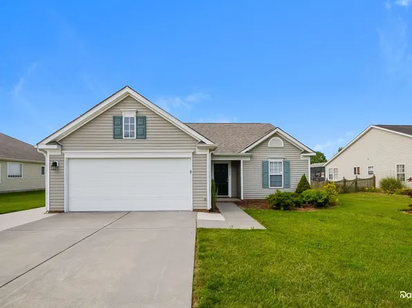 5140 Queensway Rd, Winston Salem, NC 27127