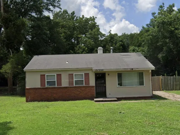 3329 Madewell St, Memphis, TN 38127