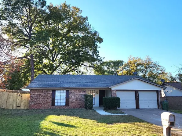 3430 Dovecreek Dr, Arlington, TX 76016