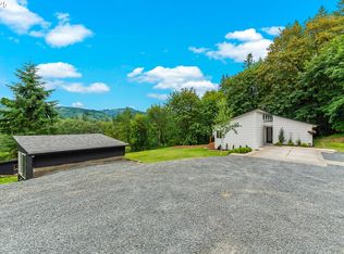 3606 NE Etna Rd, Woodland, WA 98674