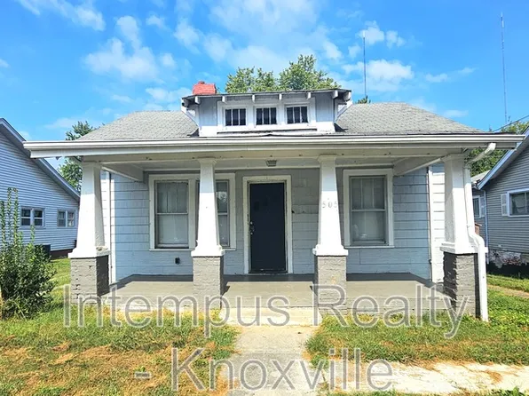 505 E Morelia Ave, Knoxville, TN 37917