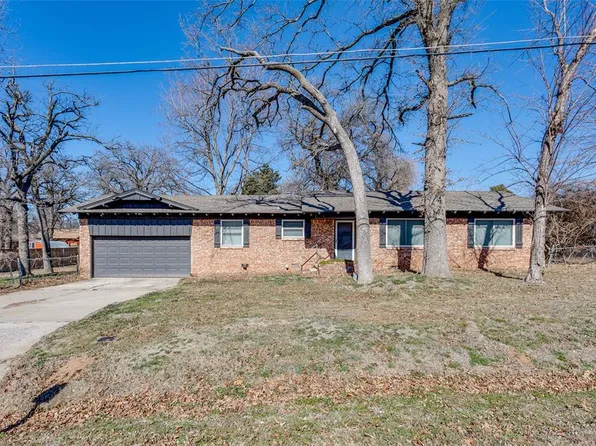 8201 NW 18th St, Oklahoma City, OK 73127