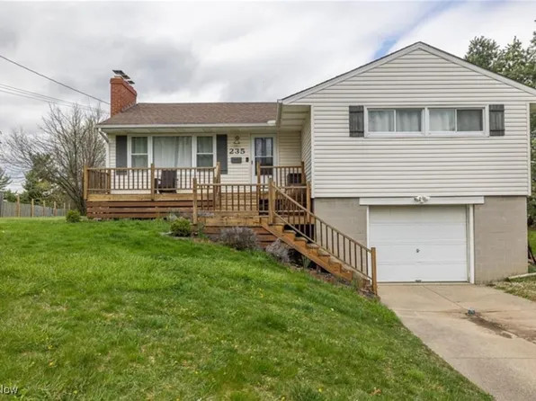 235 Longview Rd, Medina, OH 44256
