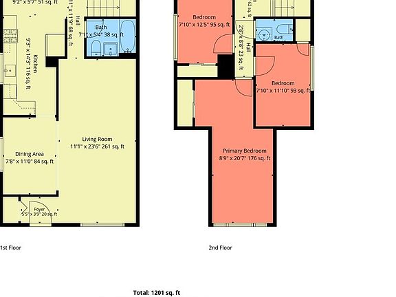 4th image of 381 Northumberland Ave