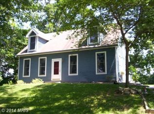 7729 Fairplay Rd, Boonsboro, MD 21713