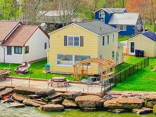 5860 W Wautoma Bch, Hilton, NY 14468