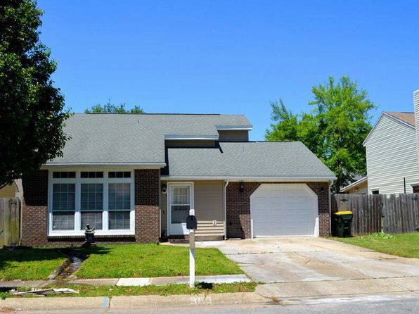 380 Canterbury Cir NW