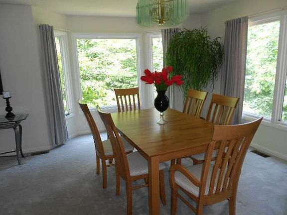 4th image of 2262 E Whipperwill Dr