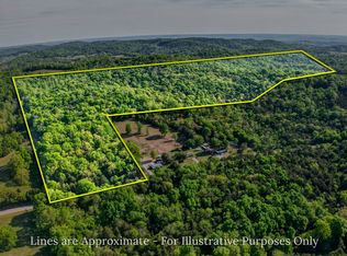 475 Old Elkton Pike, Fayetteville, TN 37334
