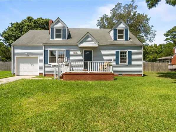 3620 Karlin Ave, Norfolk, VA 23502