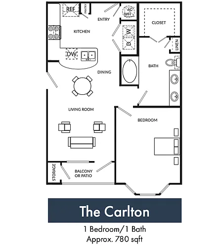 Floor plan The Carlton