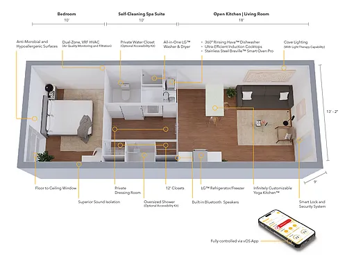 Floor plan One Bedroom One Bath