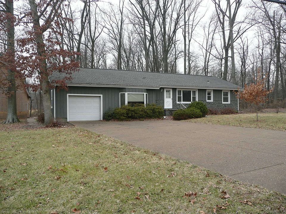 1st image of 5000 N Evans Ave