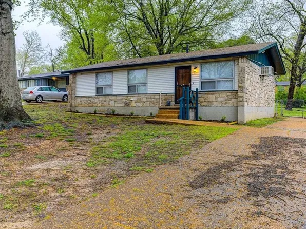 3562 Pueblo Ave, Memphis, TN 38127