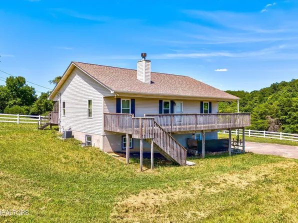 623 Brandi Ln, Blaine, TN 37709