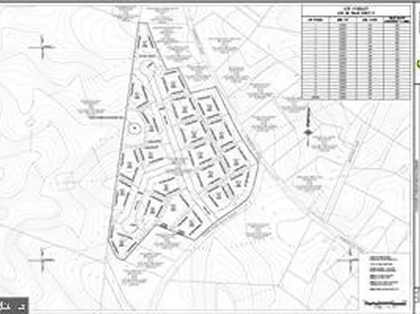 Corner Of 651 And 632 Sumerduck Road Rogers Frd, Sumerduck, VA 22742