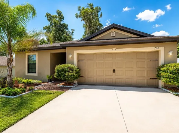 706 W Chelsea St, Deland, FL 32720