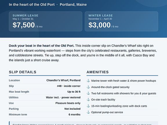 2nd image of 48 Chandlers Wharf