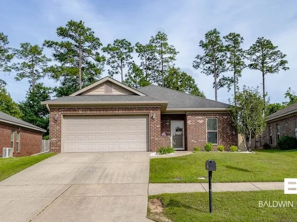 10516 Orkney Way, Spanish Fort, AL 36527