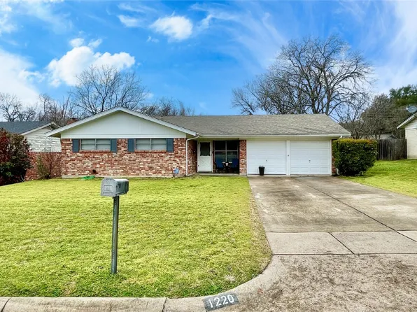 1220 Benbrook Ter, Benbrook, TX 76126