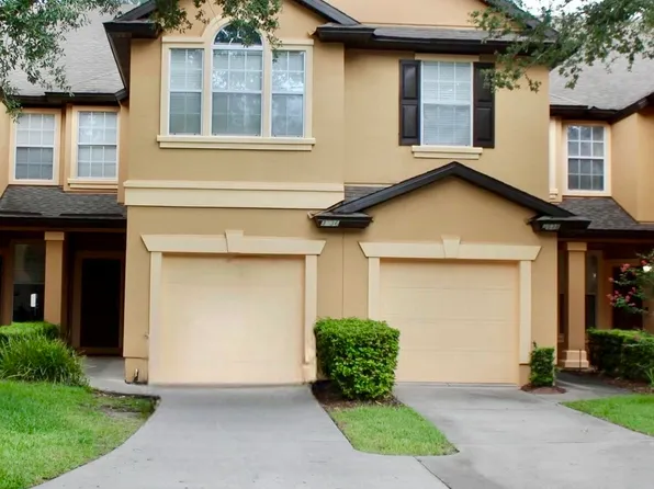 3536 HARTSFIELD FOREST Circle, Jacksonville, FL 32277
