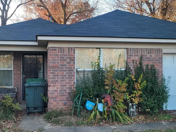 5224 Bucksport Ln, Memphis, TN 38118