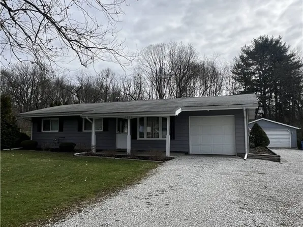 5675 Overture Way, Clinton, OH 44216