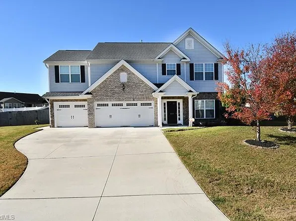 687 Old Cypress Dr, Winston Salem, NC 27127