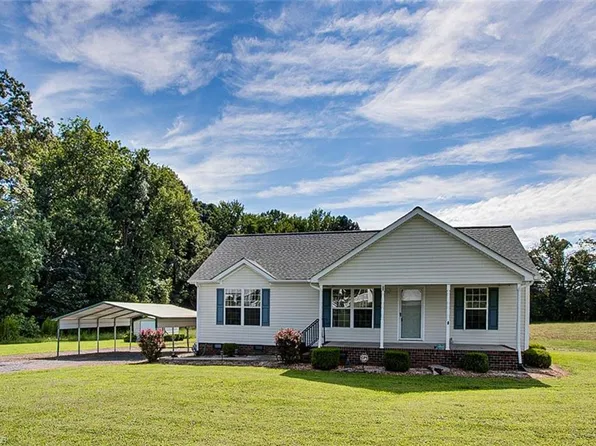 2017 Grantville Ln, Asheboro, NC 27205