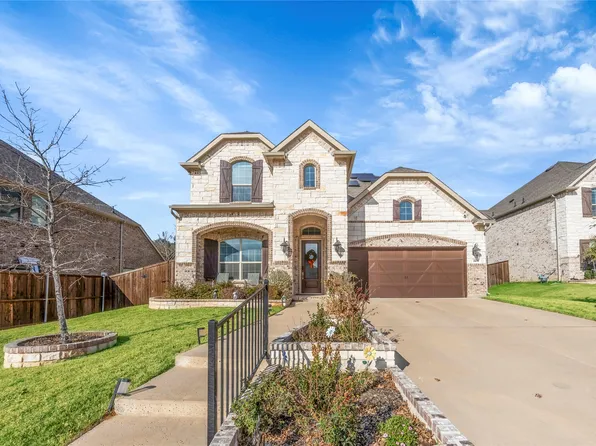 2218 Christopher Ln, Euless, TX 76040
