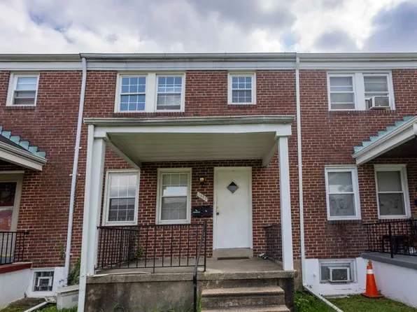 Apartment for rent in Loch Raven, 1829 E Belvedere Ave #1, Baltimore, MD 21239