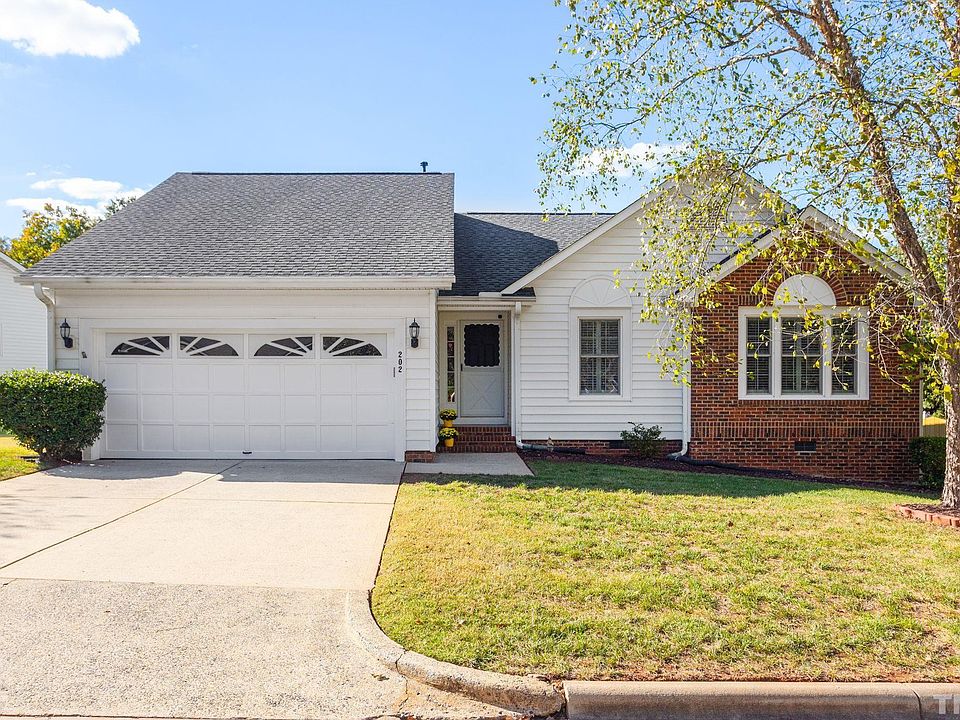 1st image of 202 Lonesome Pine Dr