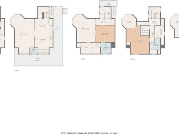 216 Ashmore Rd, Greer, SC 29650