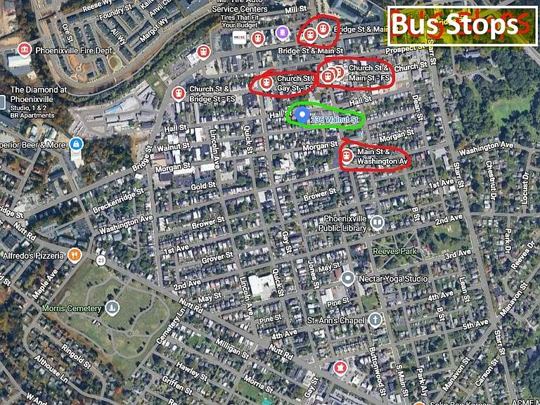 Nearby Bus Stops