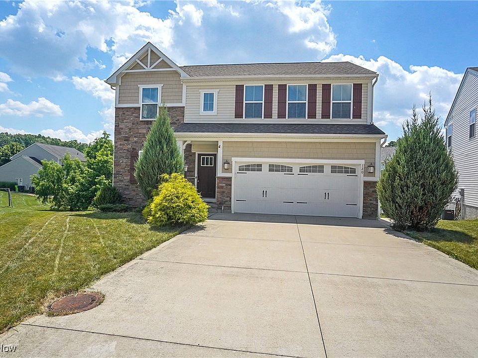 1st image of 120 Glenridge Cir